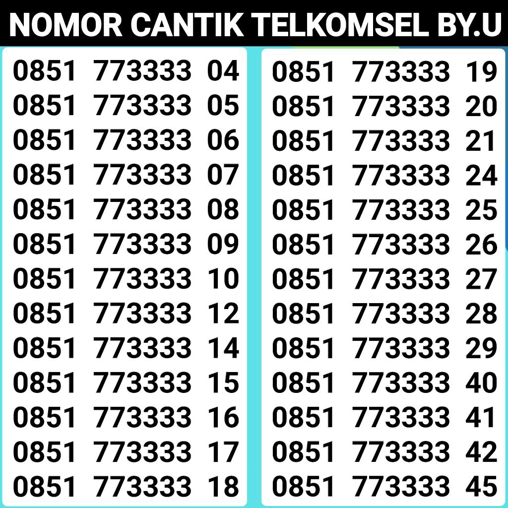 KARTU PERDANA NOMOR CANTIK BY.U NOMER CANTIK TELKOMSEL BY.U ABABAB