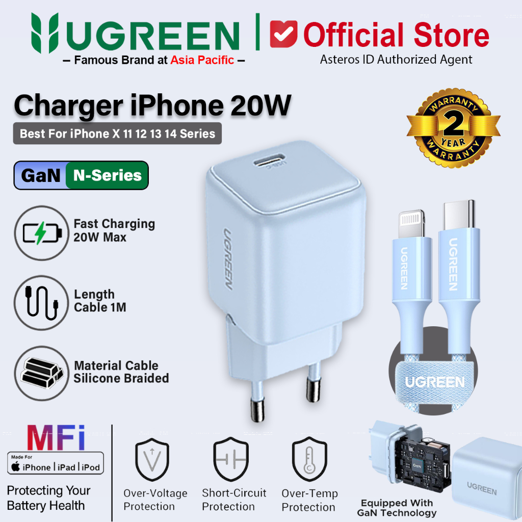 UGREEN Charger iPhone Lightning FAST Charging 20w Pengisian Daya Cepat 30 Menit 65%