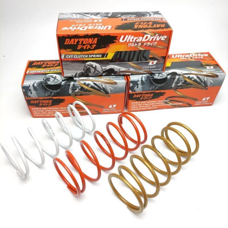 PER CVT DAYTONA (PCX 150/PCX 160/VARIO 125/ADV 160)