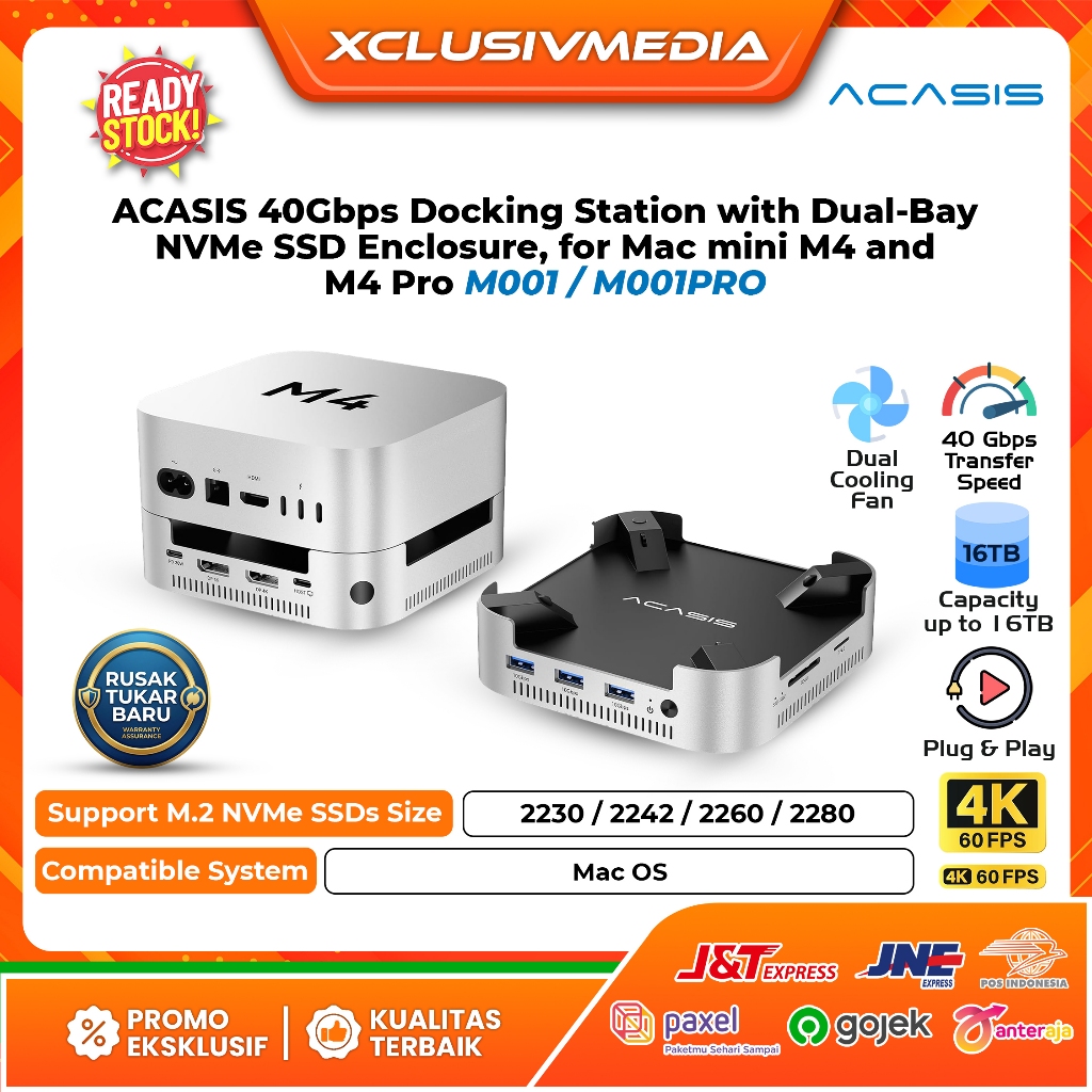 Acasis 40Gbps Docking Station with Dual Bay NVMe SSD Enclosure,for Mac mini M4/M4 Pro M001 / M001PRO