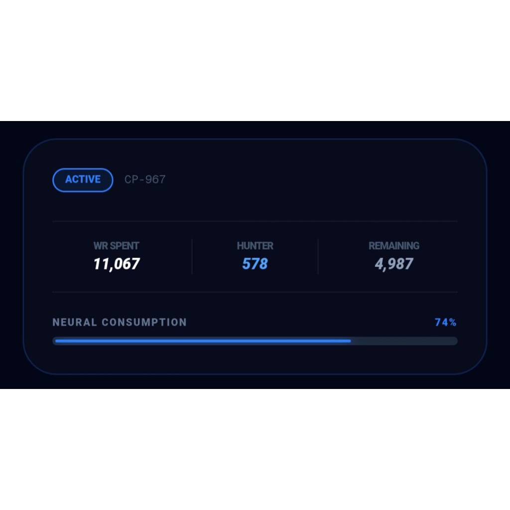 Paket Member Telegram + Followers Twitter Real Human | World ID Verified | Anti Bot