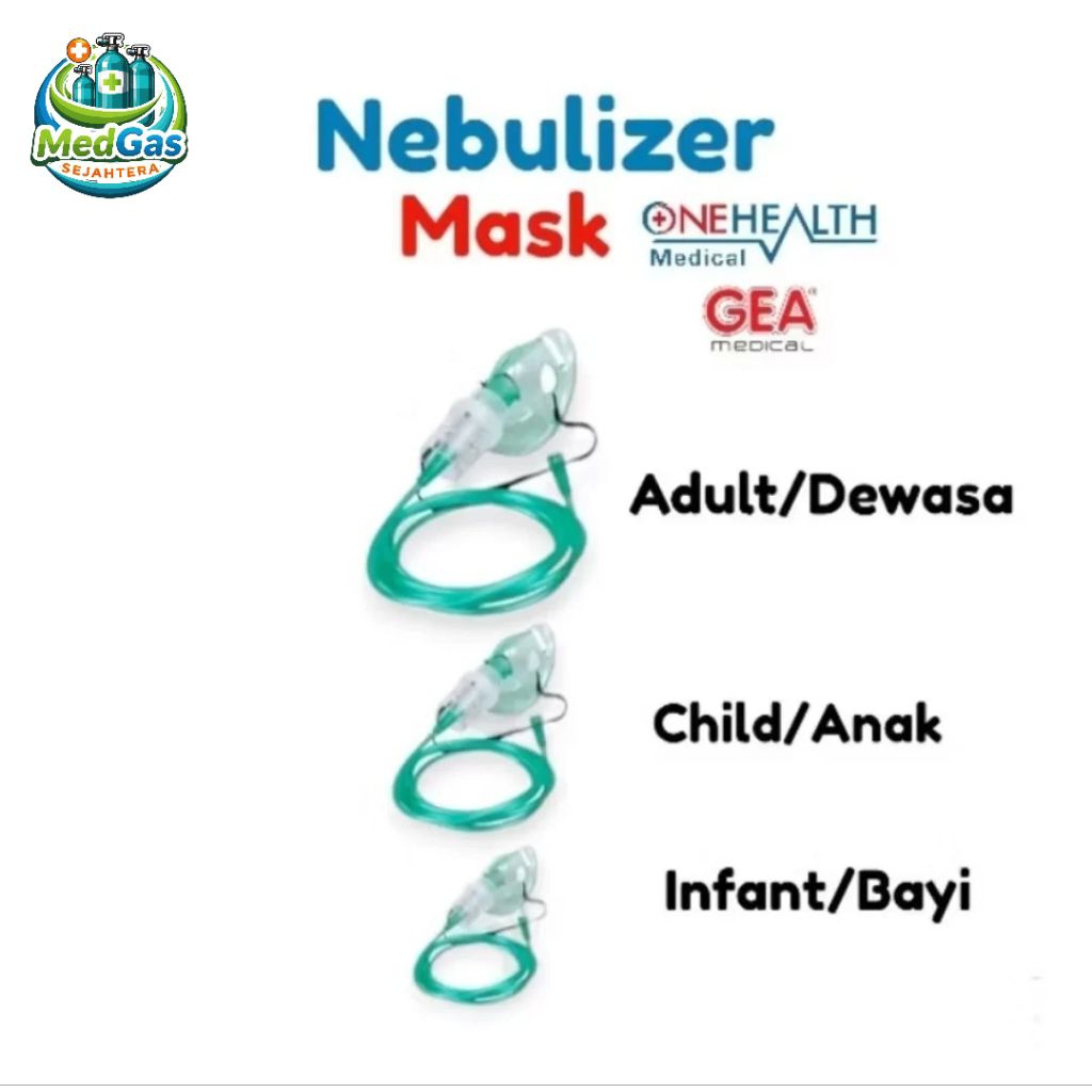 Nebulizer Mask / Masker Nebulizer Tempat Obat Uap