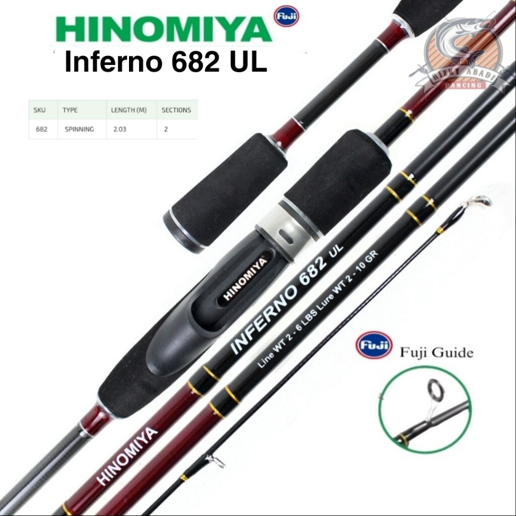 Joran UL Hinomiya Inferno 198cm, Full Guide Fuji
