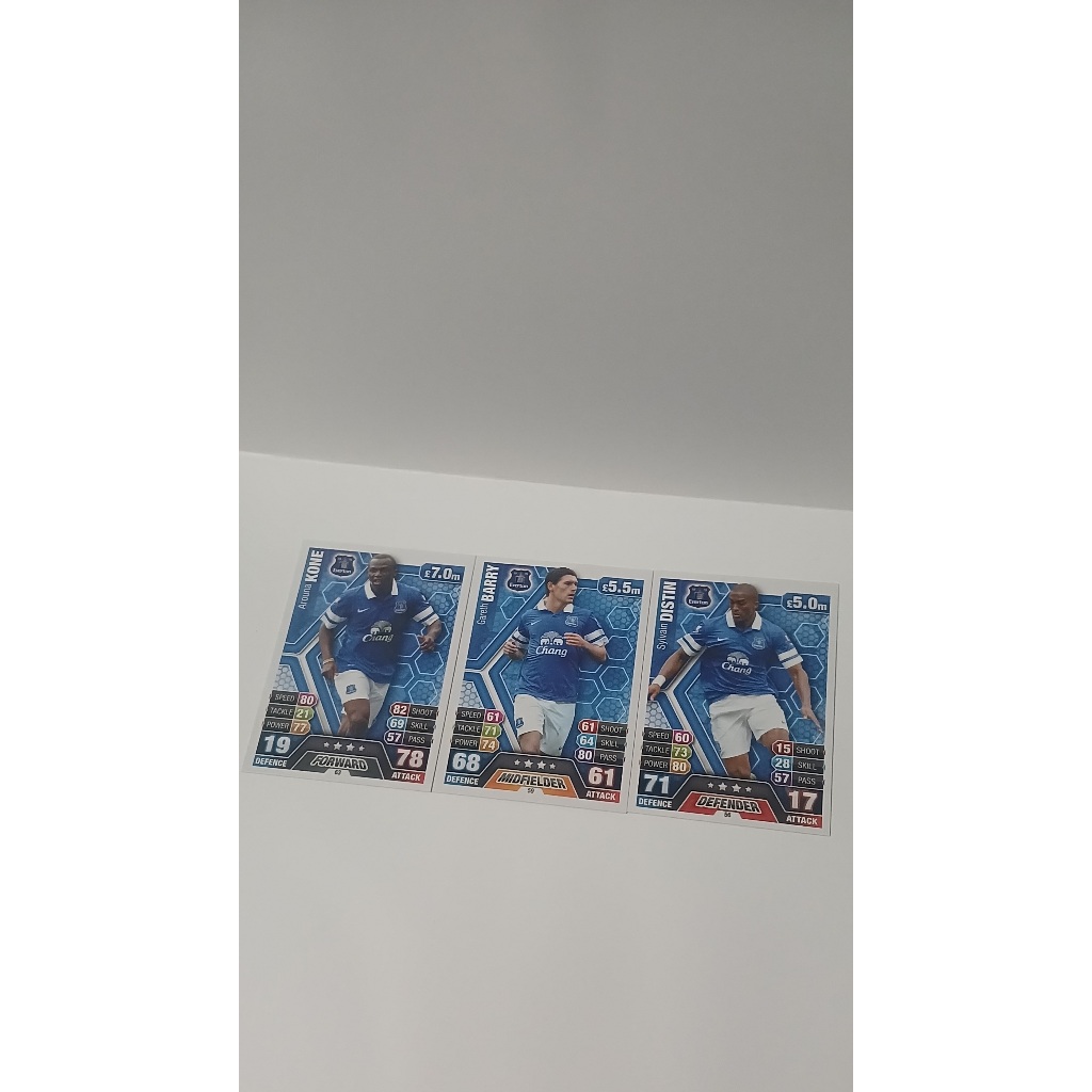 Kartu Bola Topps Match Attax Everton 2013/2014