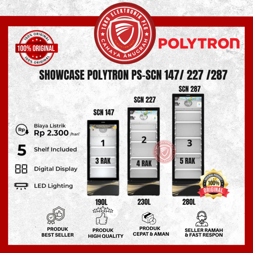 Showcase Polytron - SCN147/SCN187/SCN237 Polytron GARANSI