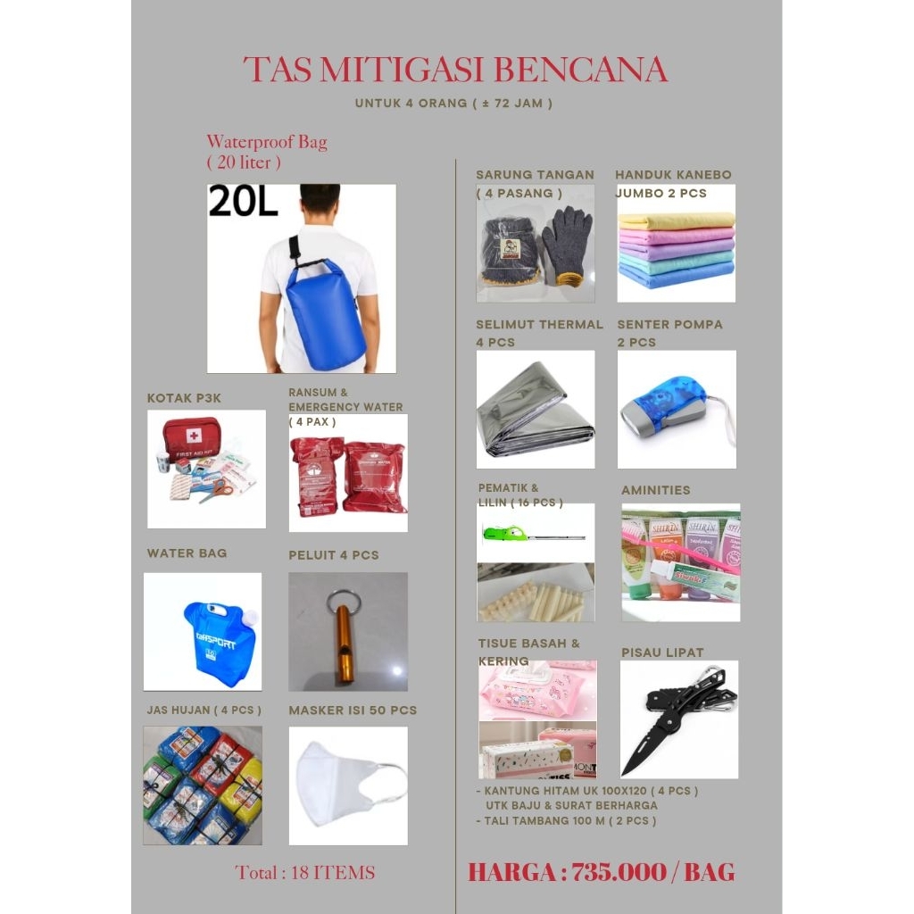 TAS MITIGASI BENCANA 2 ORANG