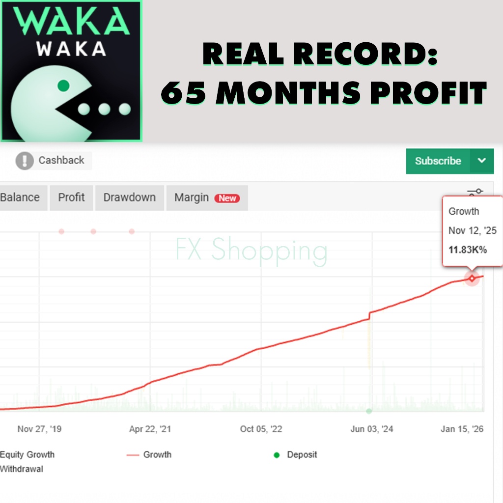Robot Forex Terbaik Dunia - Waka Waka EA V4.43 - Profit Konsisten 5 Tahun Tanpa Loss
