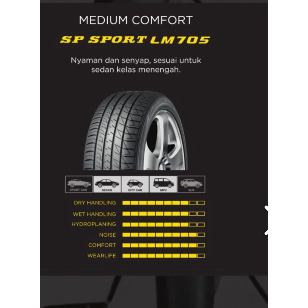 Dunlop SP Sport LM705 205/60 R16