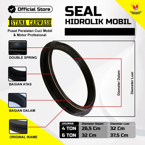 Seal Hidrolik Cuci Mobil Sparepart Hidrolik Mobil IKAME Kapasitas 4 Ton dan 6 Ton Penahan Tekanan Ol