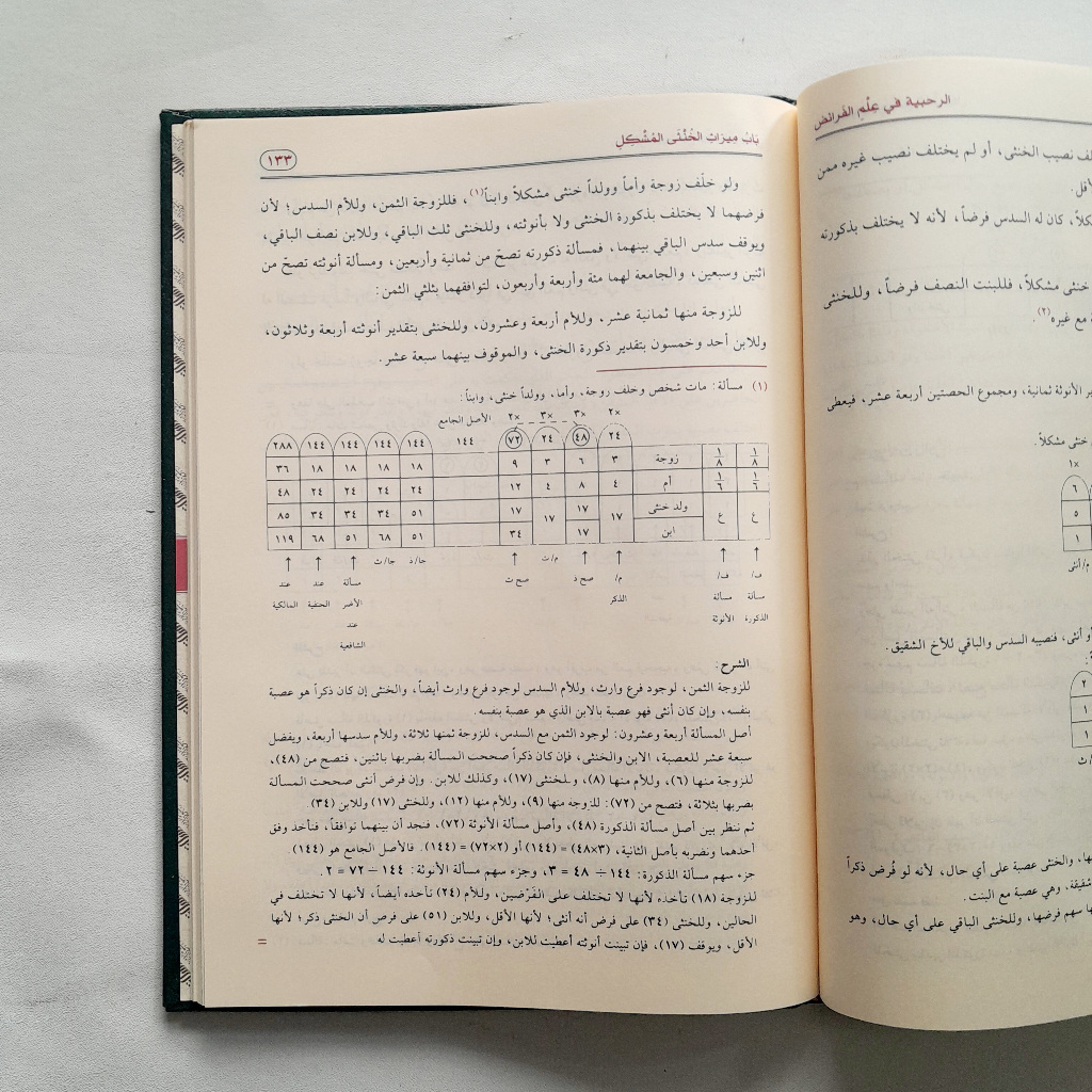 Jual Kitab Ar Rahbiyah Fi Ilmi Al Faraidh Skema Kertas Krem Kitab Ilmu Waris Syarah Ar Rohbiyyah Fi Ilmi Al Faroid Rahbiyyah Rohabiyah Ar Rohbiyyah | الرحبية في علم الفرائض Impor Original di Toko Kitab Alresalah