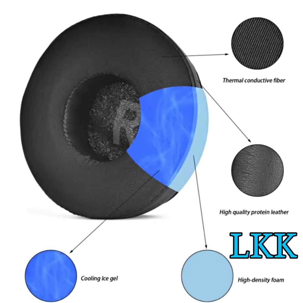 Bantalan Earcup Earpad Busa Headphone JBL T450BT - JBL T450 BT - JBL T 450BT - JBL T 450 BT