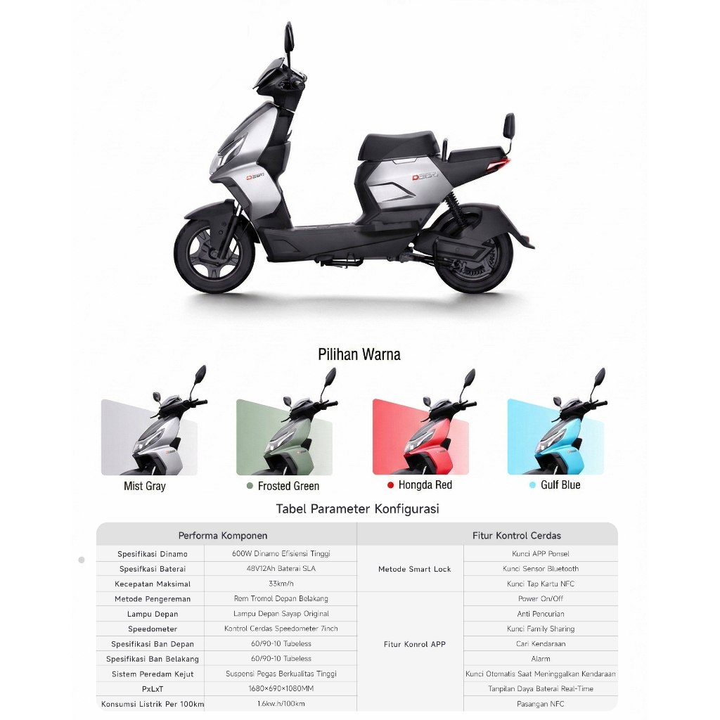 TERBARU Sepeda Listrik Uwinfly D66A D66B D65ADV new series