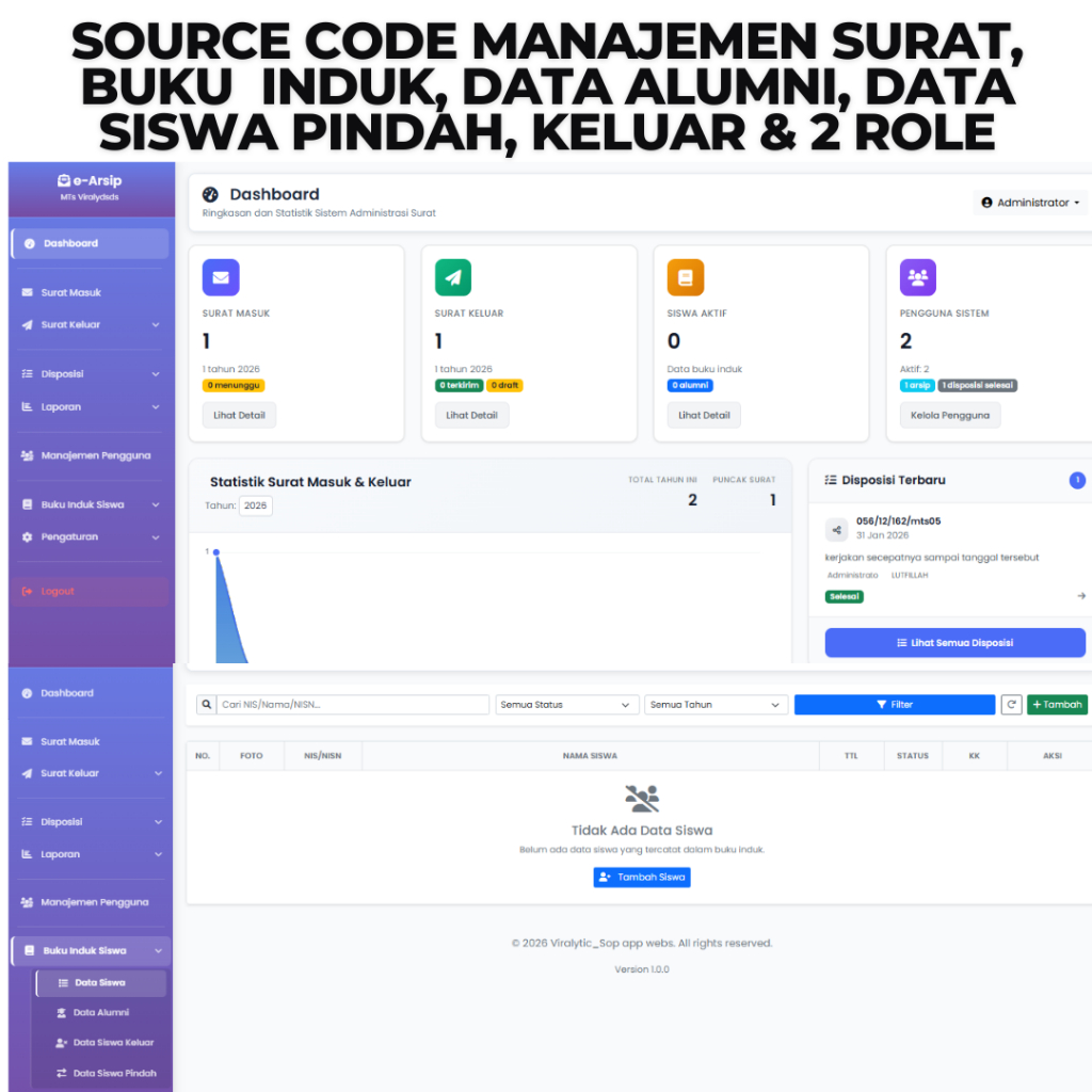 Source Code aplikasi Manajemen Surat Keluar Masuk & Buku Induk dan alumni