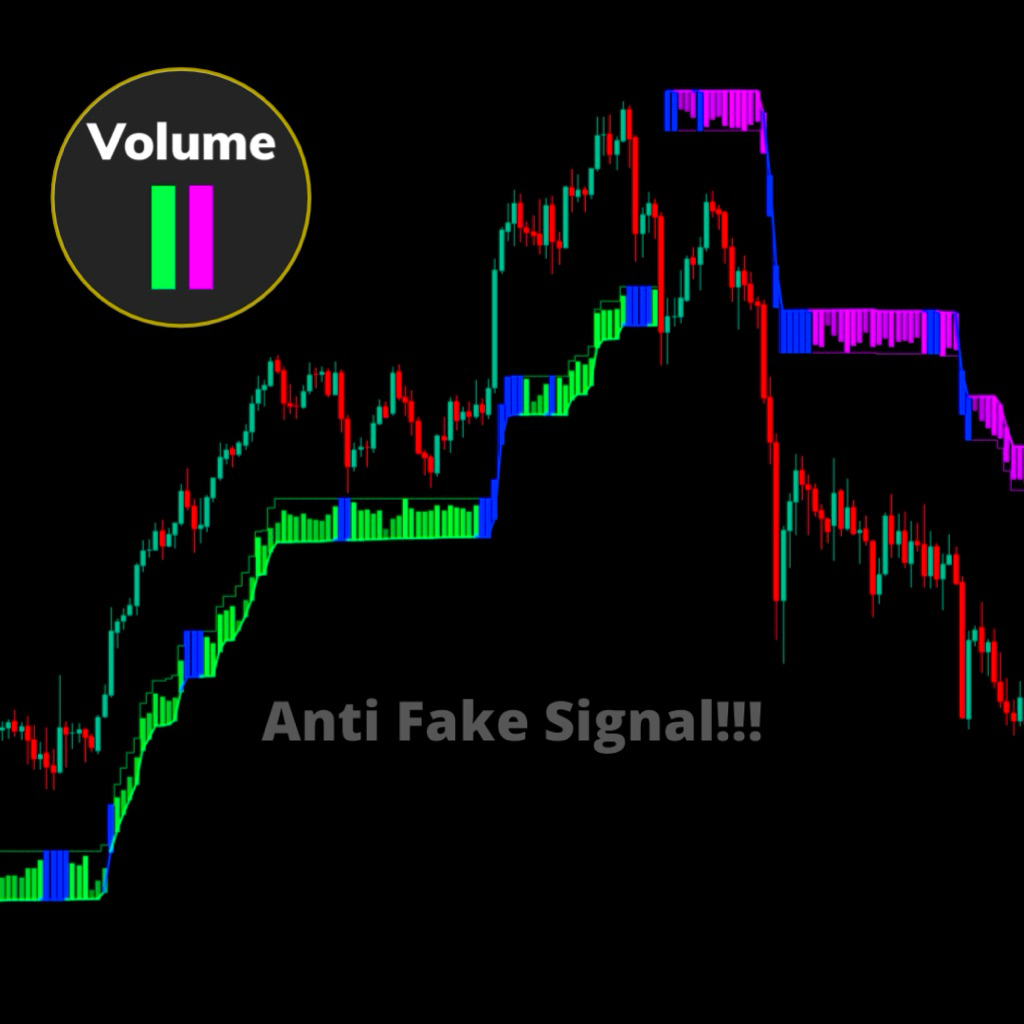 Indikator TradingView Terbaik Volume SuperTrend X – Anti Fake Signal For TradingView | LIFETIME