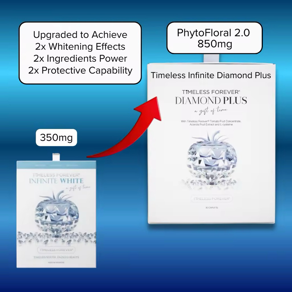 Timeless Tomato Whitening Crystal Tomato Diamond Plus 30 Capsules