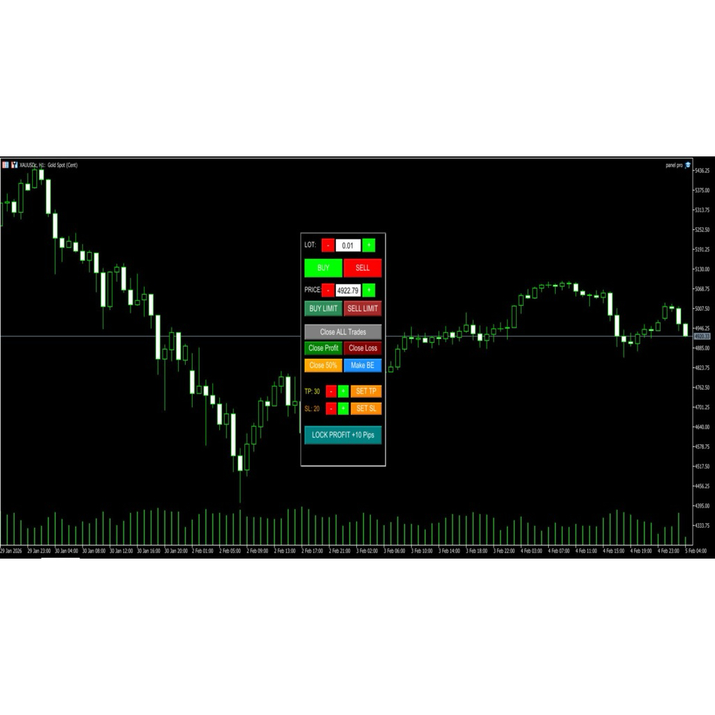 EA MT5 FOREX PANEL PRO