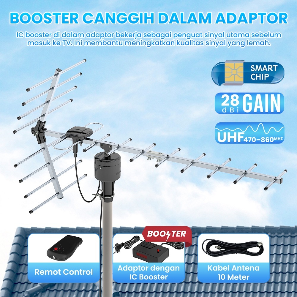 Antena Digital Remot Finito FAD-N880 Antena Digital Outdoor UHF