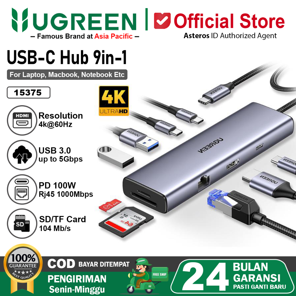 UGREEN Hub 9IN1 USB Type C to Rj45 HDMI 4K 60Hz USB 3.0 PD 100W SD TF Card 15375