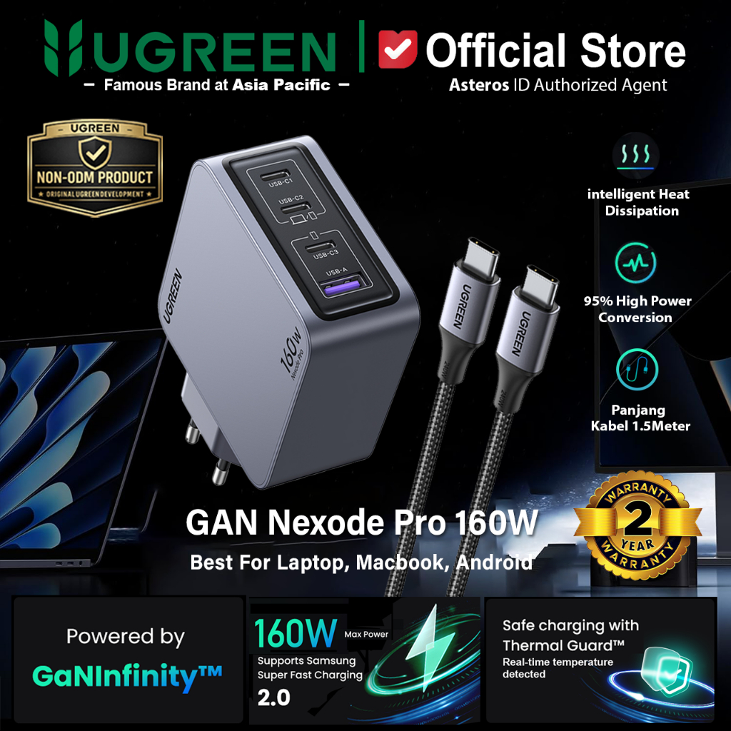 UGREEN Charger Nexode GaN Pro 160W PD3.1 Type C QC4.0 3.0 Quick Charge For Macbook Pro Laptop NoteBo