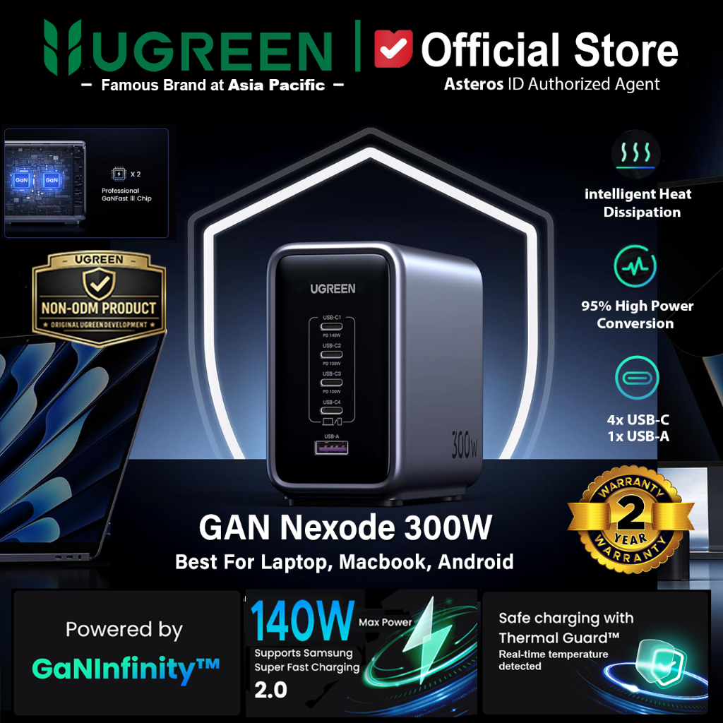 UGREEN Desktop Charger GAN 5 Port For Macbook, Laptop, Hp Fast Charging 300W 90903