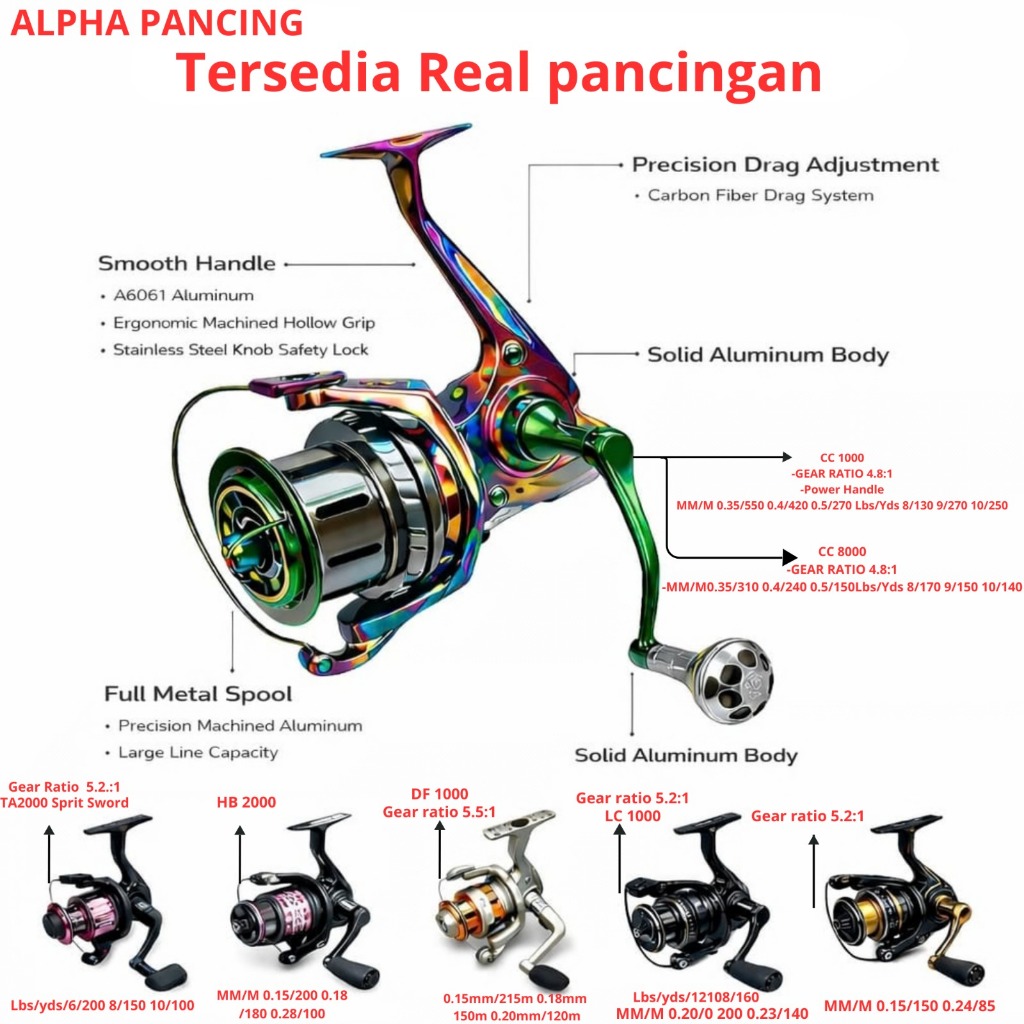 Reel  Real G-Tech CC1000 | CC 8000 Gear Ratio 5.2:1|TA2000|LC1000| DF1000|HB2000