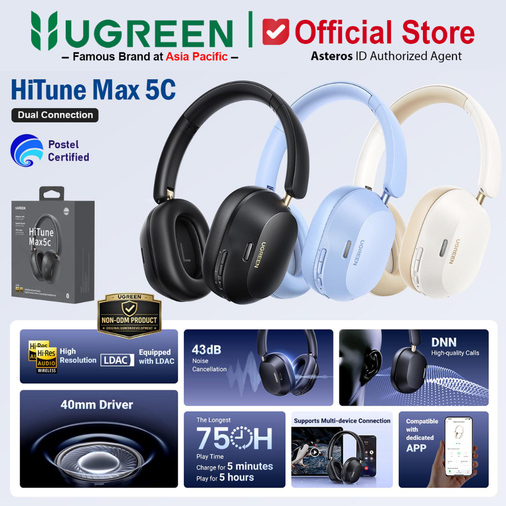 UGREEN Exclusive Hitune Max 5c Wireless Bluetooth 5.4 Headphone 43dB Active Noise Cancellation Hi-Re