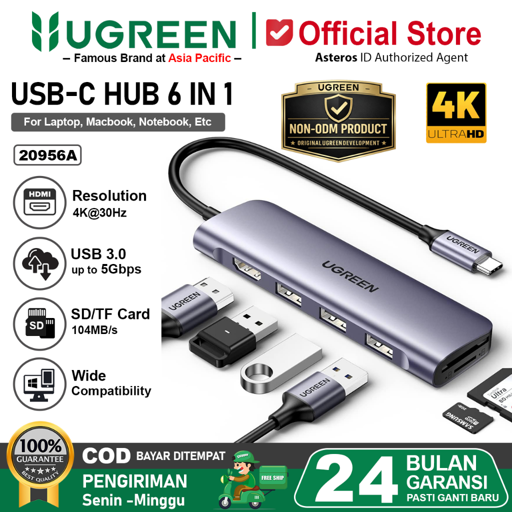 UGREEN USB Hub Type C 6 in 1 USB 3.0 HDMI 4K 60Hz SD/TF Card 20956A