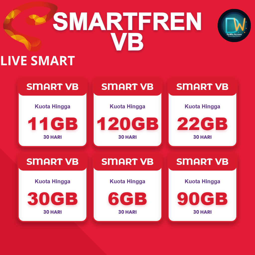 PAKET DATA INTERNET SMARTFREN VOLUME BASE JUMBO