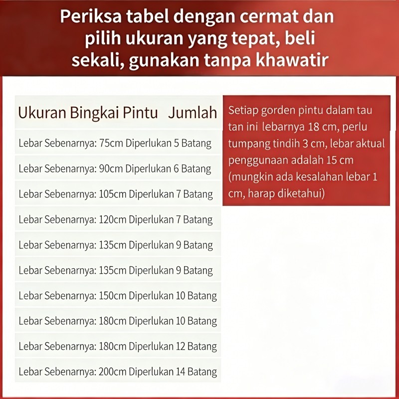 2 Set Tirai Pvc Curtain Tirai Plastik Bening Tirai Pintu Ac Gorden Pintu Kamar Gorden Pintu Kamar