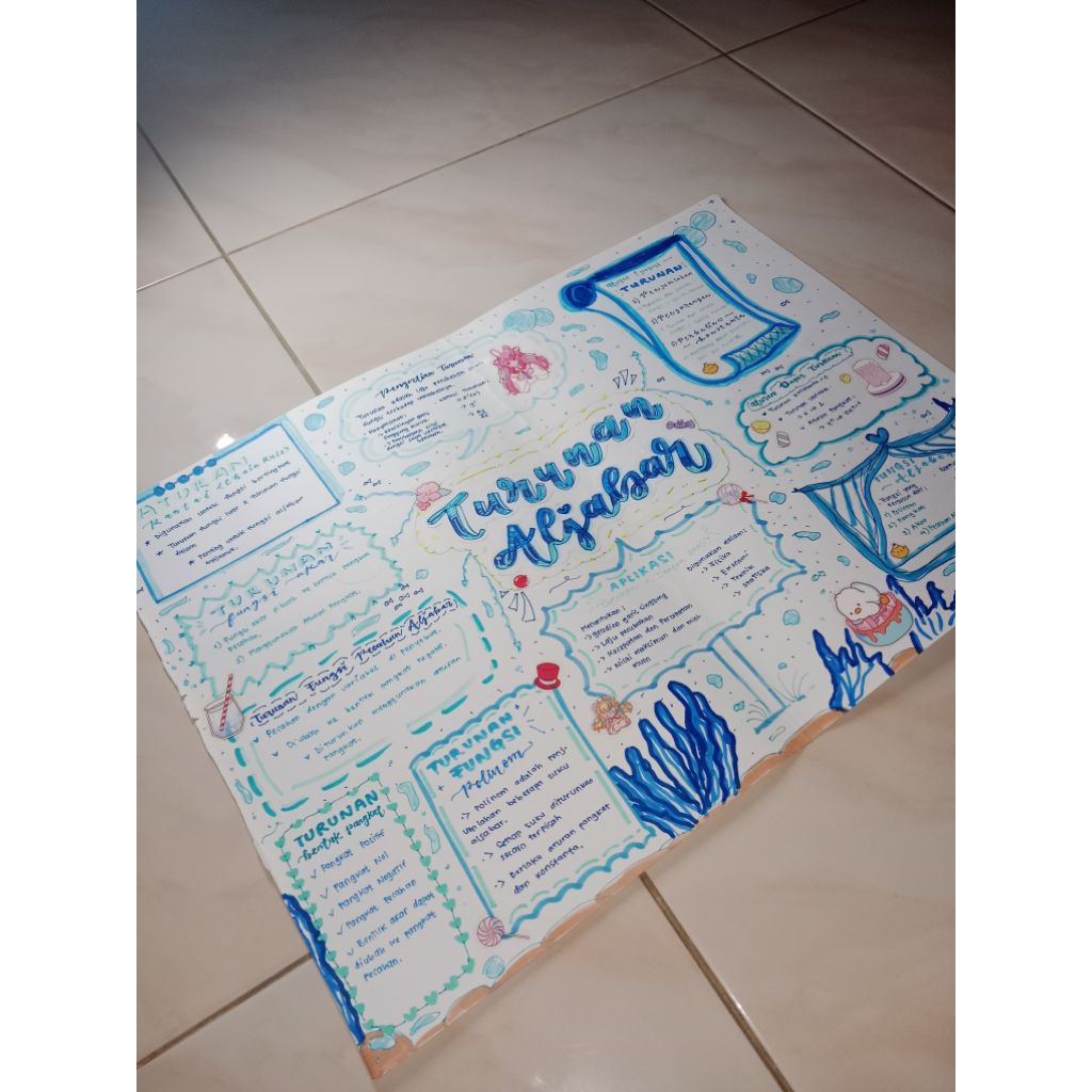 Jasa Mind Mapping Ukuran A3 Bebas Request