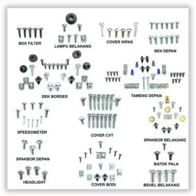 Baut motor Honda Genio 2019-2023 (fullset + cover cvt)