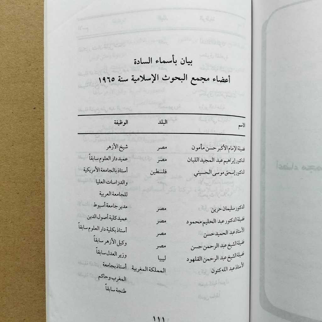 Jual Kitab Fawaidul Bunuk Hiyar Ribal Haram Buku Bunga Bank Dilarang Impor Original di Toko Kitab Alresalah