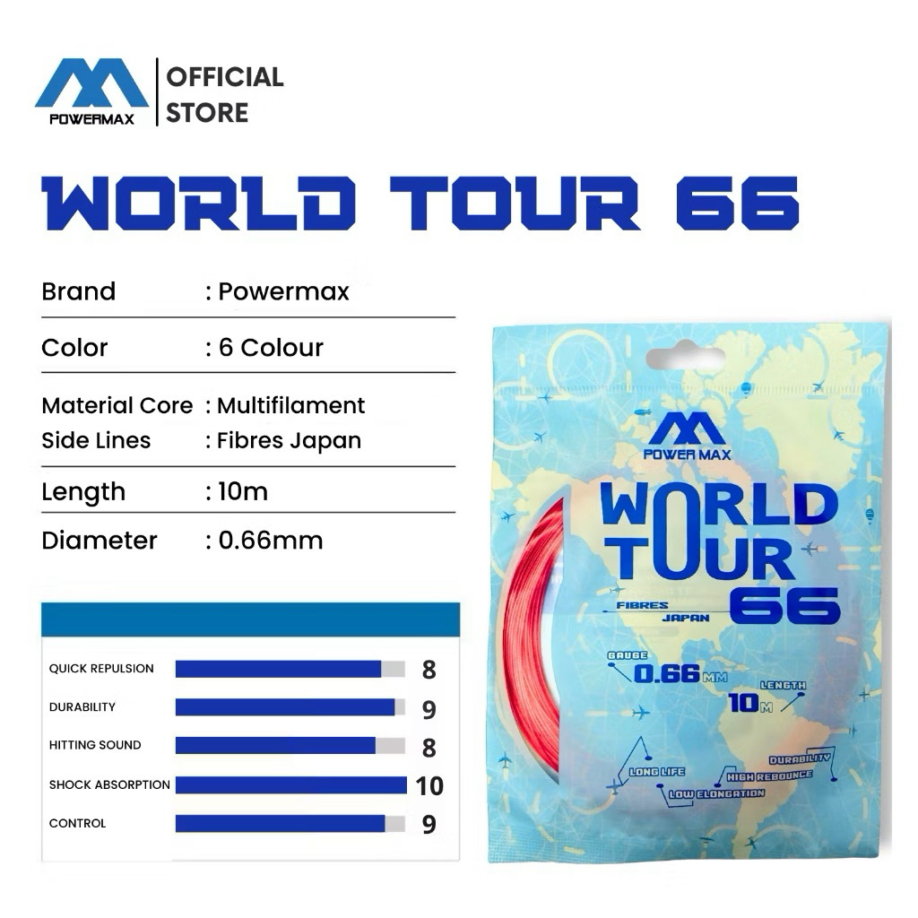 POWERMAX Senar Badminton World Tour 66 Original Gauge 0.66mm