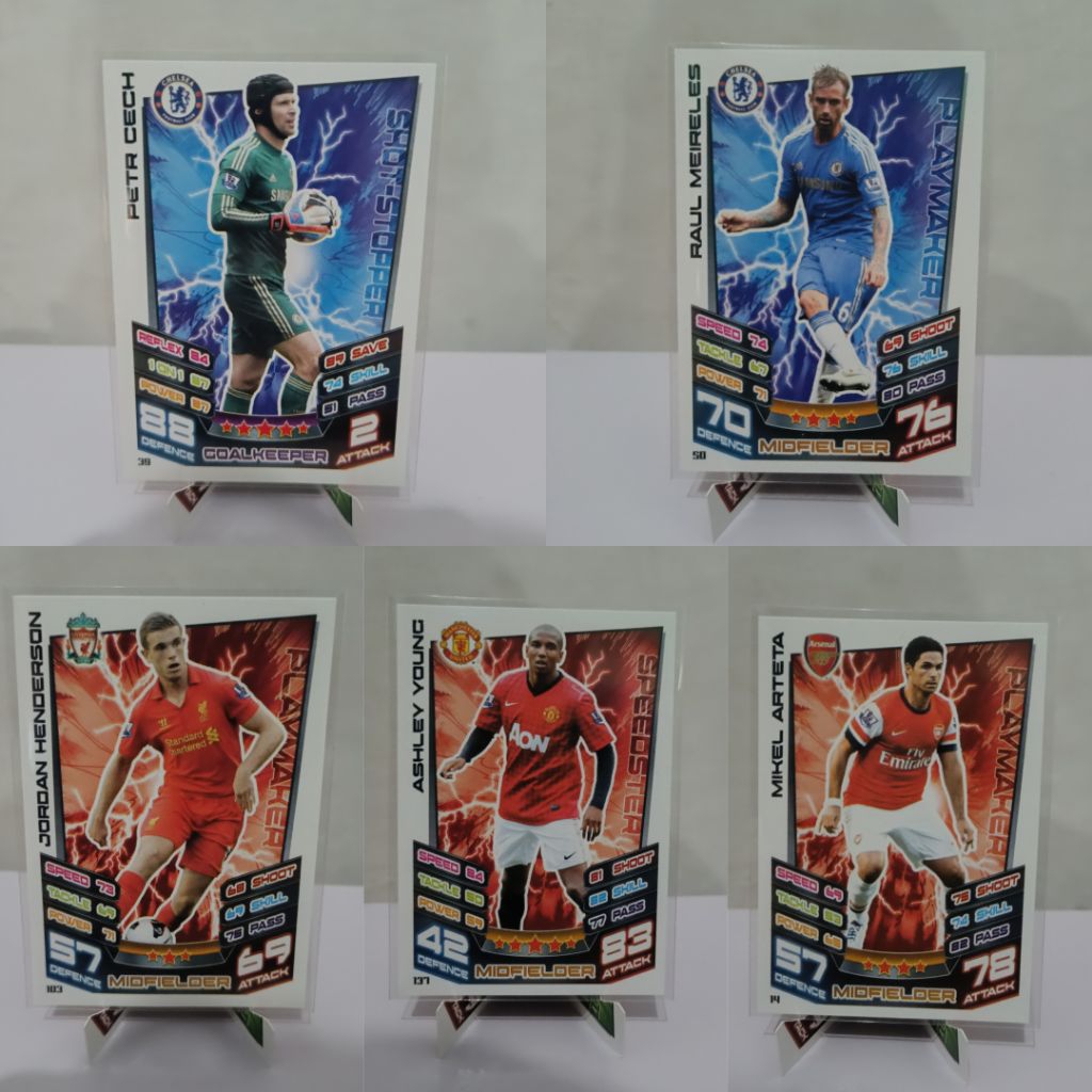 Kartu Bola (UPDATED 26 JUNI) Topps Match Attax Premier League 2012/13 Base Manchester United, Manche