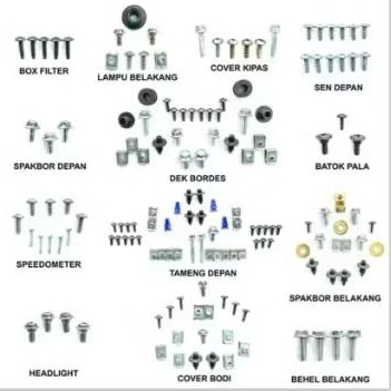 Baut motor Genio fullsett stainless / Honda Genio fullbody 2019-2023