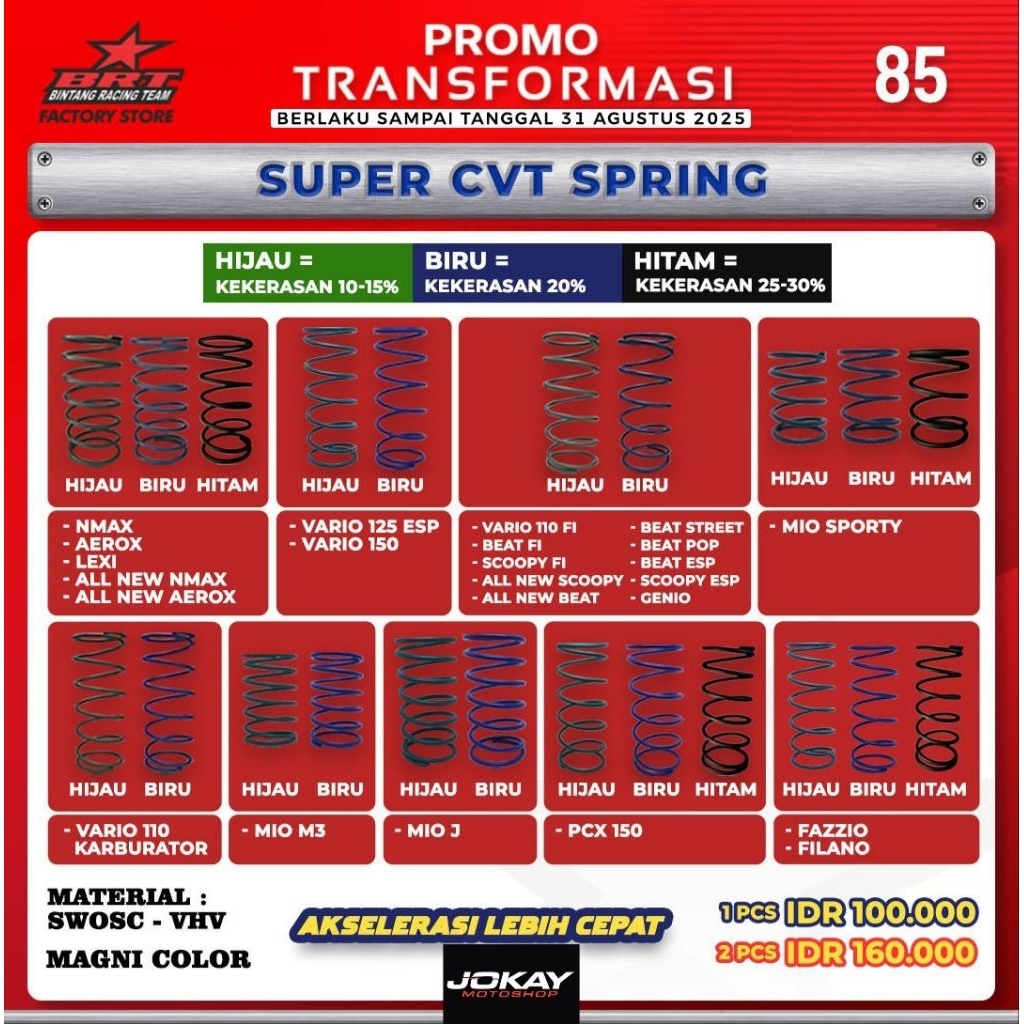 PER CVT/SUPER CVT SPRING BRT BINTANG RACING TEAM