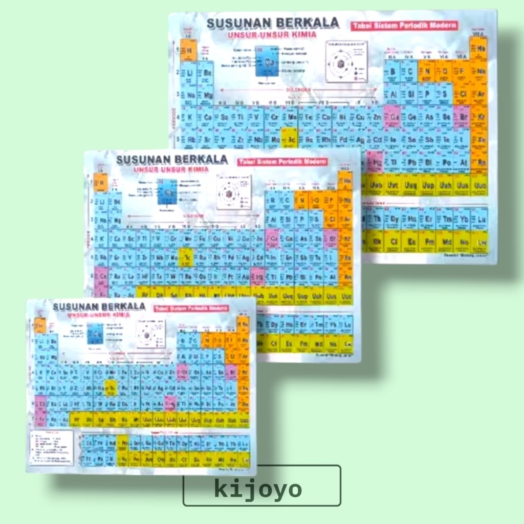 Tabel periodik unsur kimia lengkap 3 ukuran
