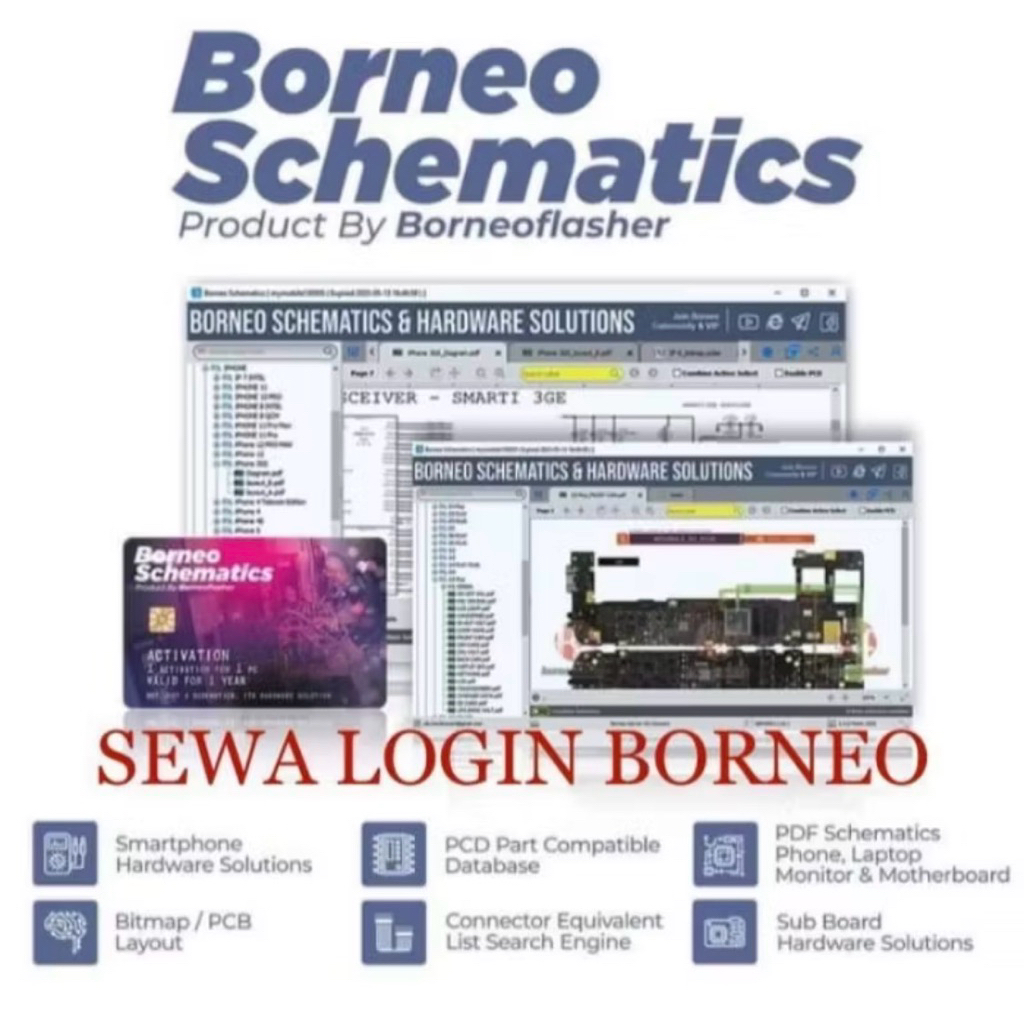 Sewa Akun Borneo Schematic
