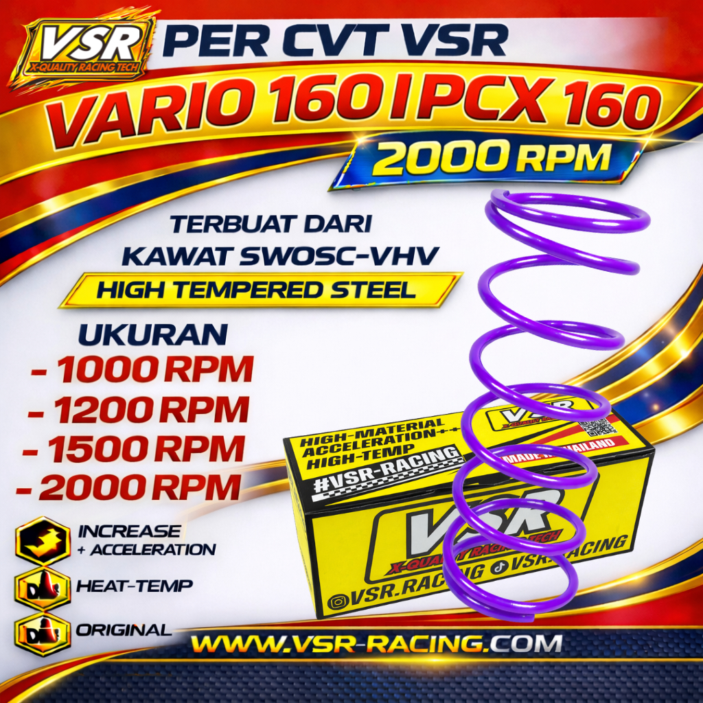 Per CVT 1000rpm Vario 160 Per 1200 rpm PCX 160 Per CVT 1500 rpm ADV 160 Per 2000 rpm VSR Racing