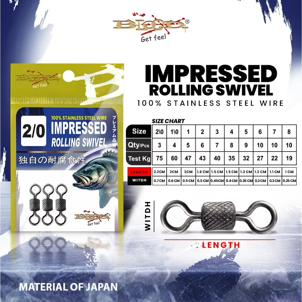 kili2 impressed blood swivel