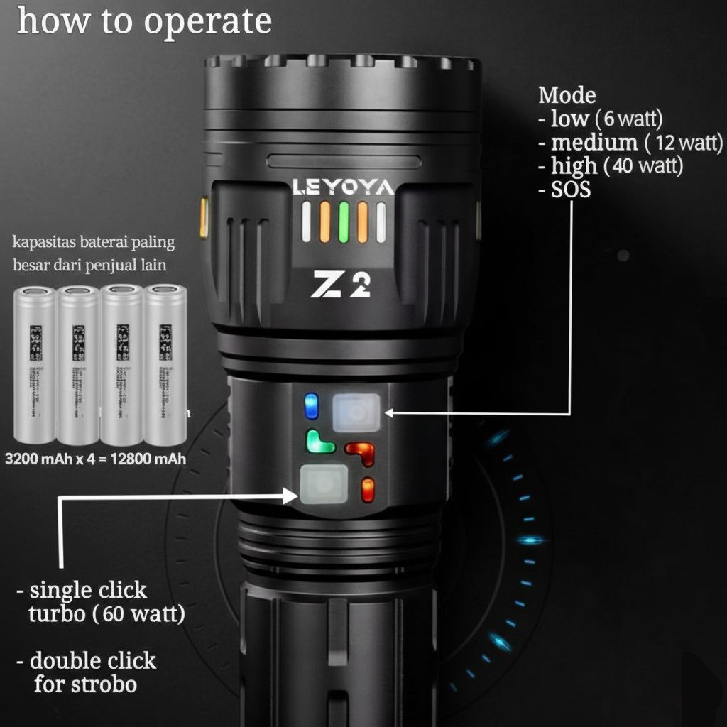 Senter Super Terang Leyoya Z2 60 Watt ± 4000 Lumens