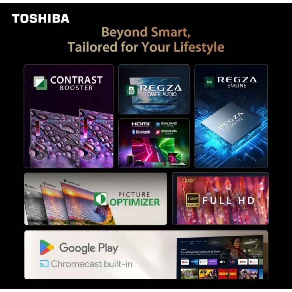 Toshiba Smart Google TV 40 Inch 40E35NP Full HD FHD Regza Engine Dolby Audio HDMI Digital DTS Frame