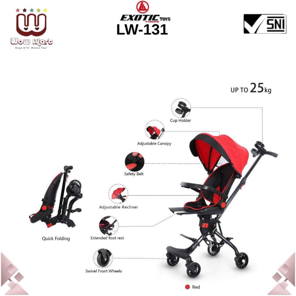 LW 131 Exotic Baby And Kids Micro Trike Stroller // Mainan Kereta Dorong Anak Praktis ADJUSTABLE SEA
