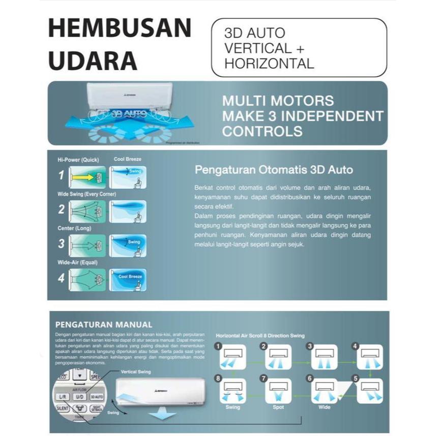 q863- Ac Mitsubishi Heavy Industries 1 Pk Low Watt Deluxe Srk10Crs-S3