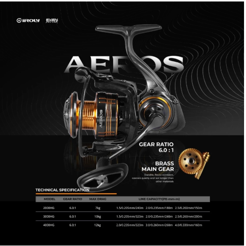 Reel IROLY AEROS
