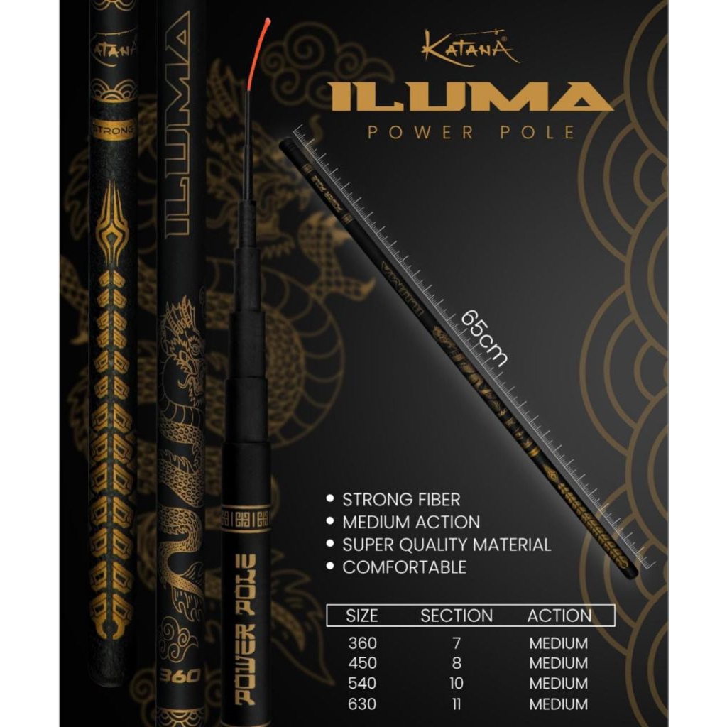 JORAN PANCING IKAN TEGEK KATANA ILUMA