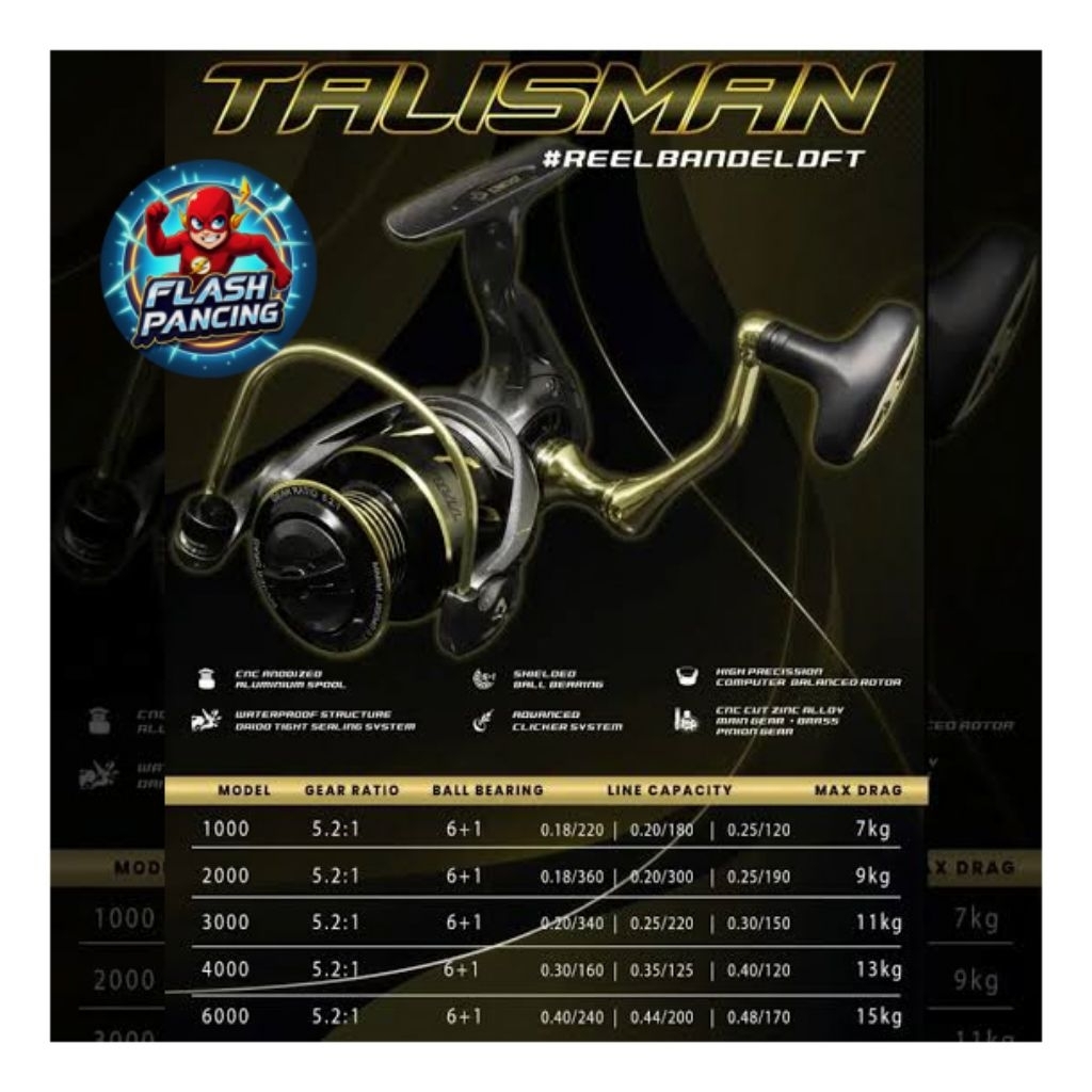 REEL DAIDO TALISMAN 1000-6000 - POWER HANDLE