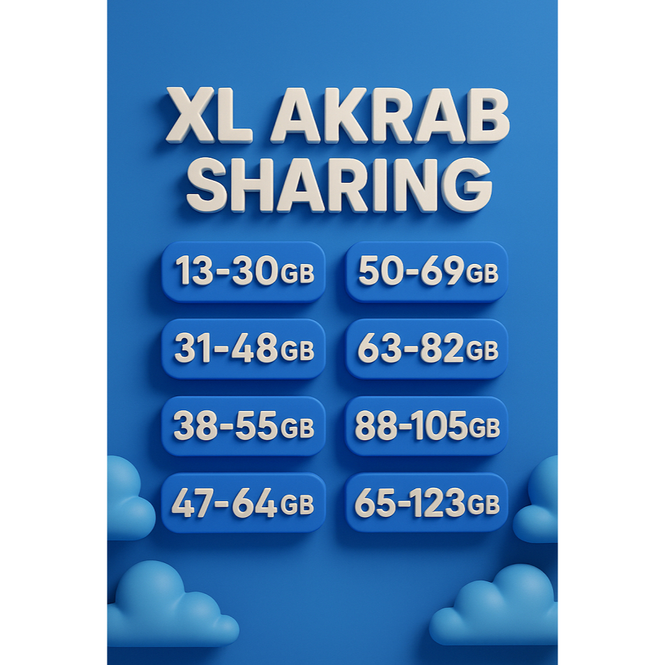 XL MURAH AKRAB SHARING 27-28HARI