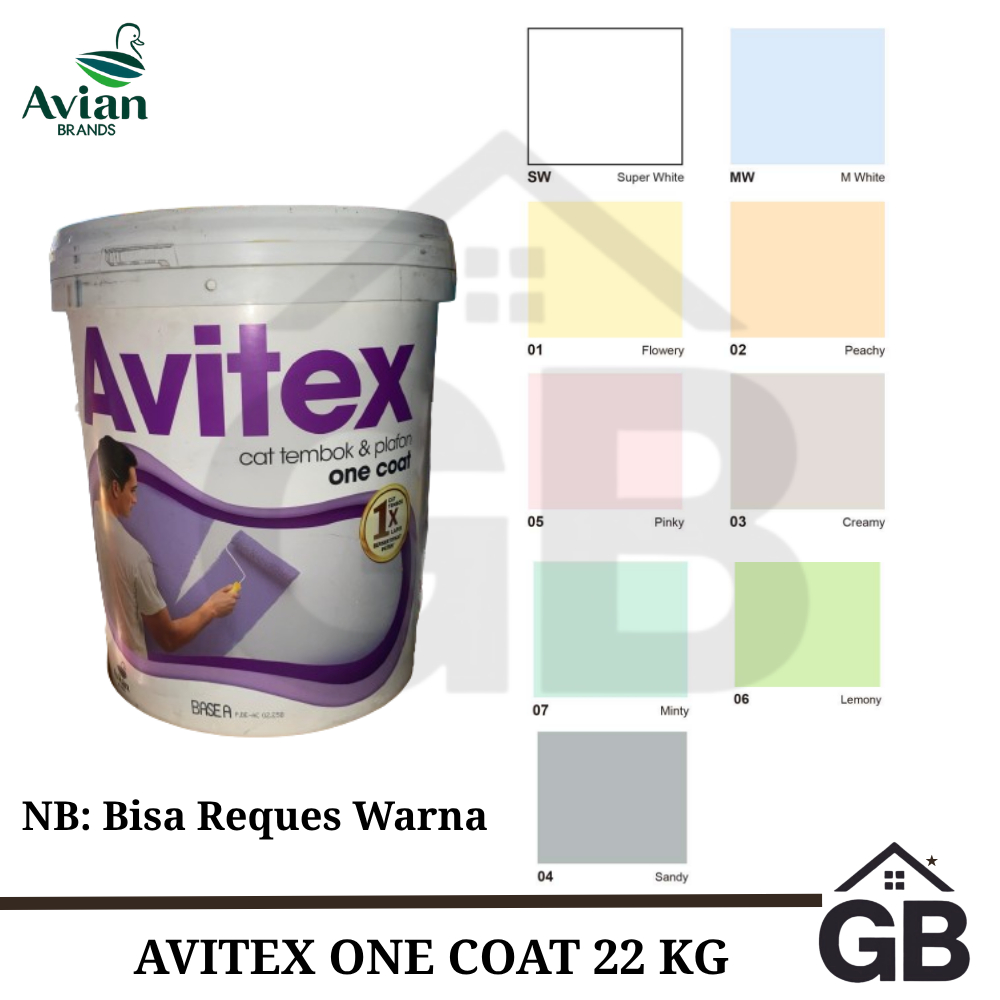 Avitex One Coat Cat Tembok & Plafon Kemasan Pail 22kg Avian Brands