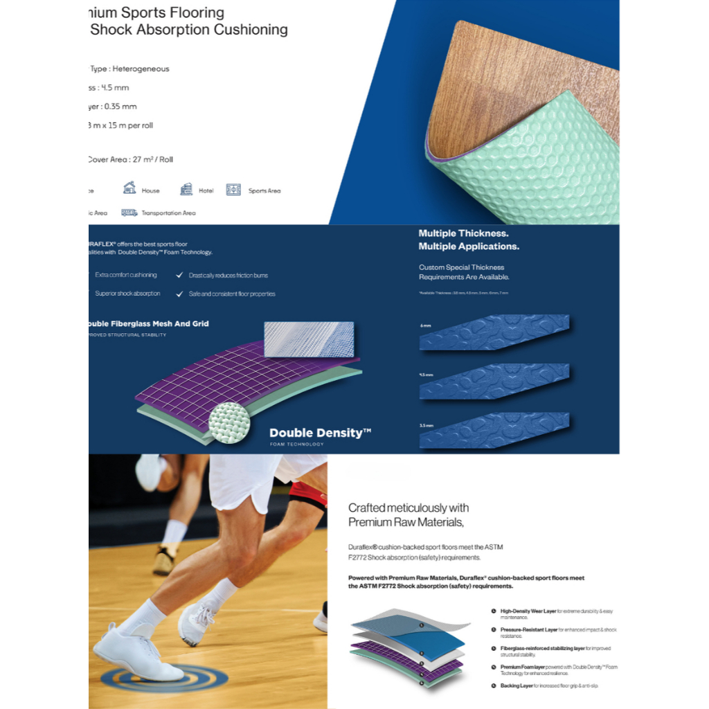 Karpet Vinyl Roll Lapangan Basket / Badminton / Padel Harga Permeter